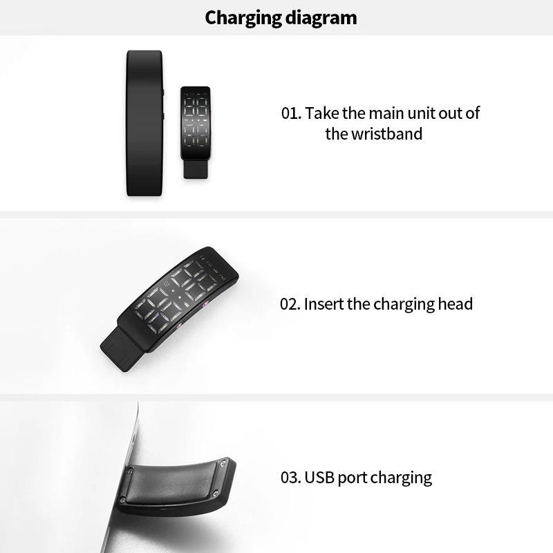 Discover the Revolutionary Features of T5 Smart Multifunctional Wristband Fitness Bracelet IP65 Waterproof Sports LED Activity Sleep Tracker Smart Watch Pedometer