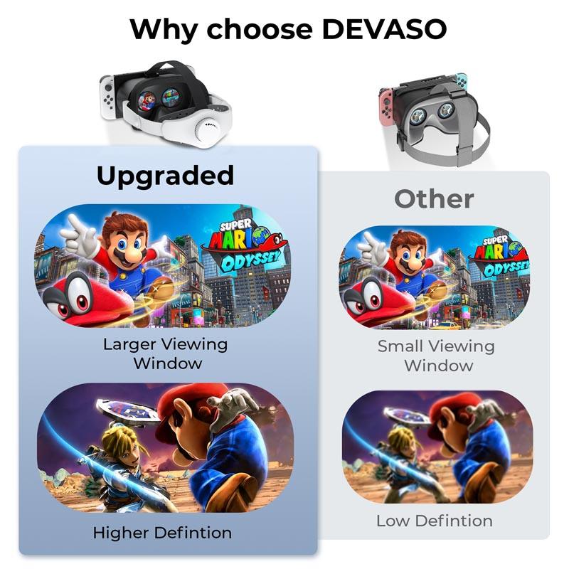 Why Upgraded VR Headset for Switch OLED/Nintendo Switch Accessories 3D VR Glasses Switch VR Labo Goggles W Adjustable Headset is Changing the Game in 2024